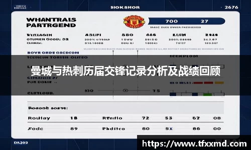 曼城与热刺历届交锋记录分析及战绩回顾
